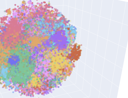 Empowered GPT: Full Guide